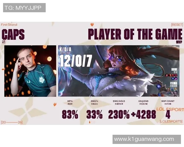 2026年3月份新闻聚焦DOTA2探讨BLG战队的实力与未来发展潜力